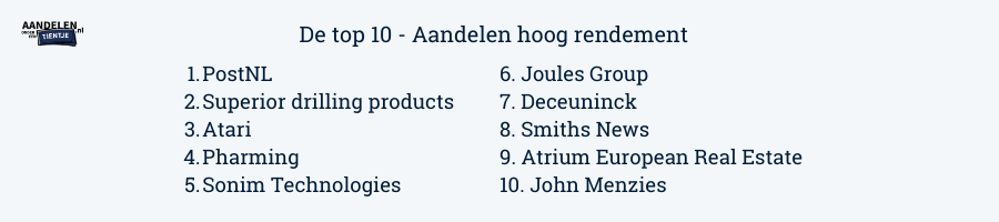 De top 10 lage aandelen met een hoog rendement